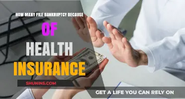 Health Insurance Crisis: How Many File Bankruptcy Due to Medical Debt?