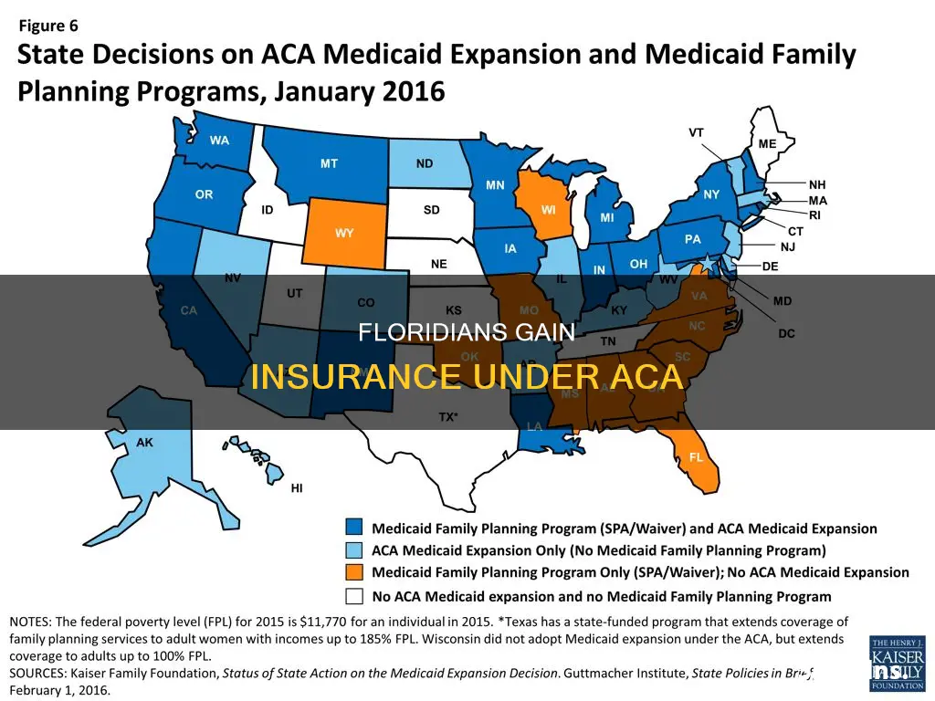 how many florida people gained insurance under the aca