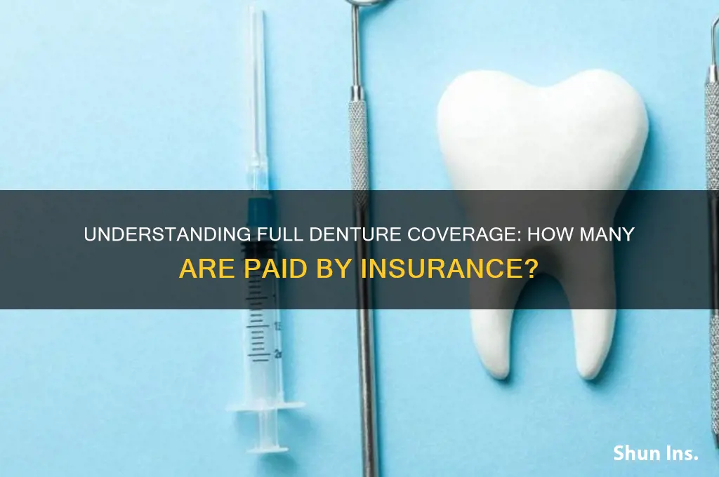 how many full dentures paid the insured