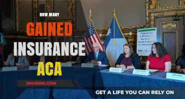 ACA Impact: Millions Gain Health Insurance Coverage Under Obamacare