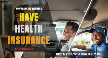 Gig Economy Health Coverage: How Many Workers Are Insured?