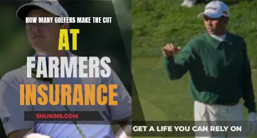 The Competitive Cut: Farmers Insurance and Golf's Selective Nature