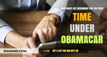 Obamacare's Impact: Millions Gain First-Time Health Insurance Coverage