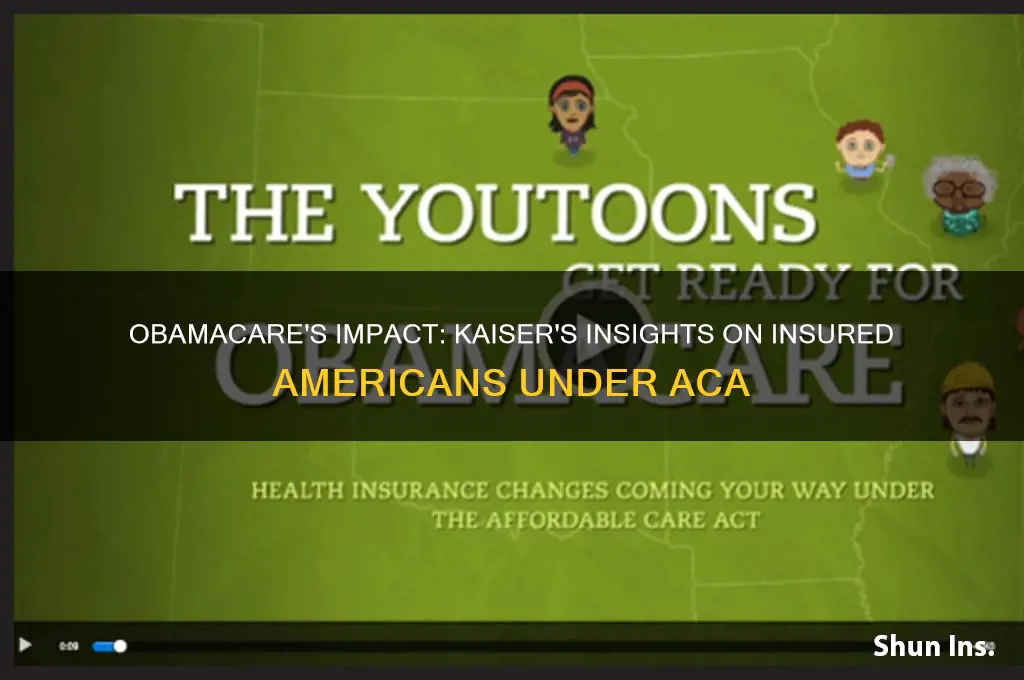 how many has obamacare insured kaiser