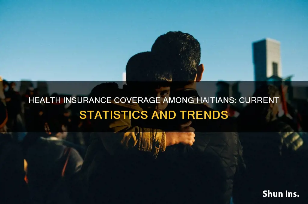 how many hatians have health insurance