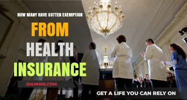 Who's Exempt? Exploring Health Insurance Waivers and Their Impact