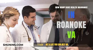 Health Insurance Coverage Rates in Roanoke, VA: A Comprehensive Overview