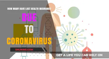 Coronavirus Impact: Millions Losing Health Insurance Amid the Pandemic