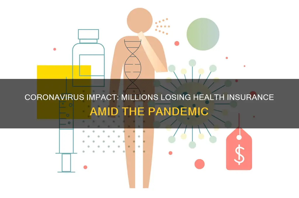 how many have lost health insurance due to coronavirus