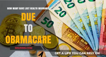 Impact of Obamacare: Health Insurance Losses and Policy Implications
