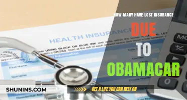 Obamacare's Impact: How Many Americans Lost Health Insurance Coverage?