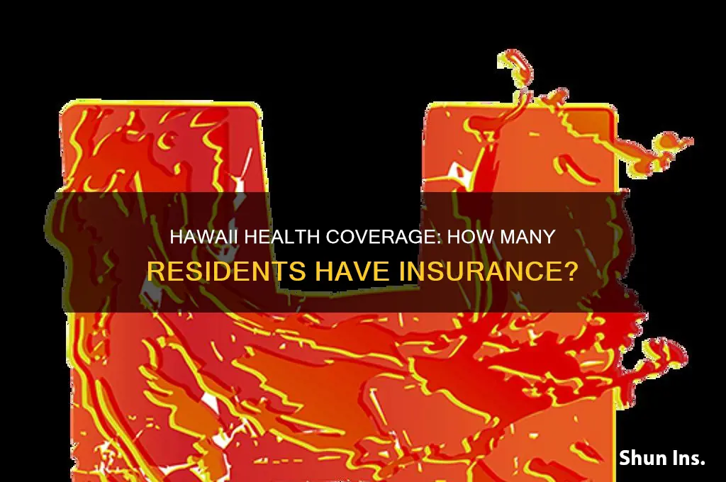 how many hawaii residents are insured