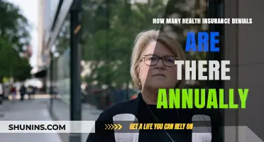Annual Health Insurance Denials: Understanding the Scope and Impact