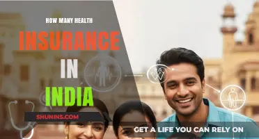 Exploring India's Diverse Health Insurance Options: A Comprehensive Guide