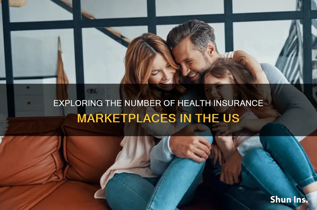 how many health insurance marketplaces in us