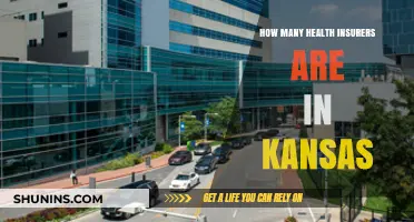 Exploring the Number of Health Insurers Operating in Kansas