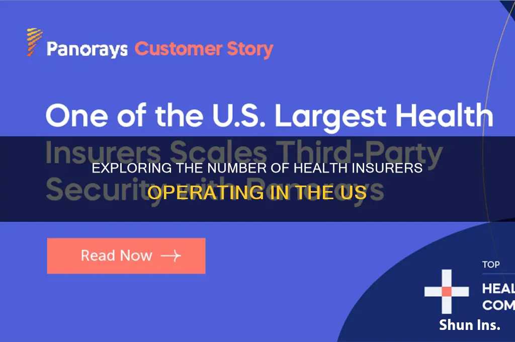 how many health insurers in the us