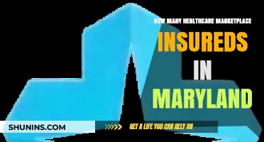 Maryland's Healthcare Marketplace: Understanding Insured Numbers and Trends