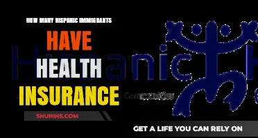 Hispanic Immigrants' Health Coverage: Trends, Challenges, and Statistics