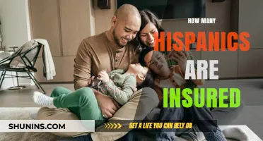 Hispanic Health Coverage: Understanding Insurance Rates Among Latino Communities