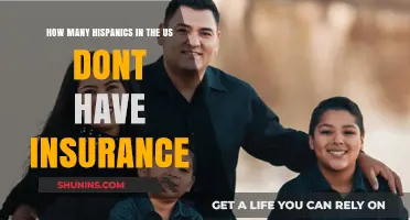 Uninsured Hispanic Americans: Understanding the Scope of the Coverage Gap