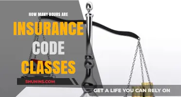 Understanding Insurance Code Class Hours: A Comprehensive Guide for Learners