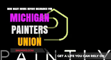 Michigan Painters Union Insurance: Understanding Your Coverage Waiting Period