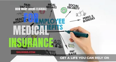 Understanding Medical Insurance Eligibility and Coverage Hours
