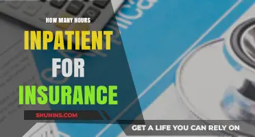 Understanding Inpatient Insurance Coverage: Hours Required for Approval
