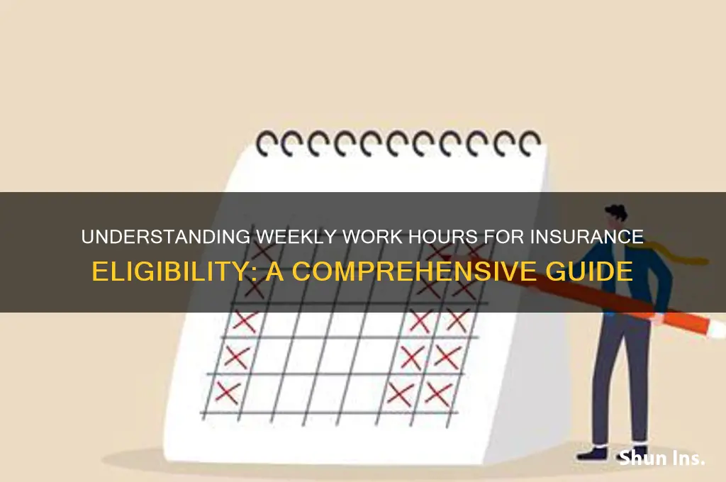 how many hours per week before insurance should be providied