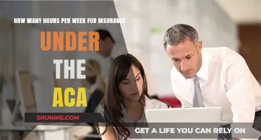 Understanding ACA Insurance Requirements: Weekly Hours for Coverage Eligibility