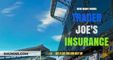 Trader Joe's Insurance Coverage: Understanding Employee Work Hour Benefits