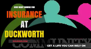 Understanding Duckworth Insurance Hours: A Comprehensive Guide for Policyholders