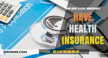 Health Insurance Coverage Among Unauthorized Immigrants: Facts and Figures