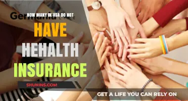 Uninsured in America: How Many Lack Health Coverage in the USA?