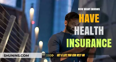 Health Insurance Coverage Among Indians: Statistics and Insights Revealed