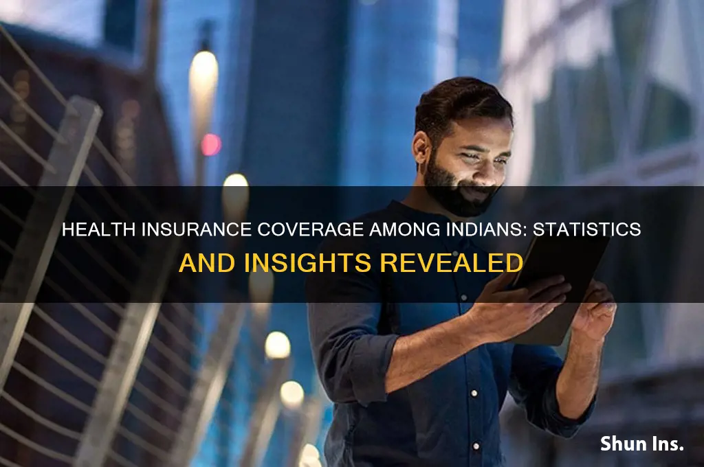 how many indians have health insurance