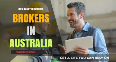 Exploring Australia's Insurance Brokerage Landscape: Numbers and Insights