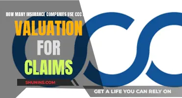 Insurance Companies Using CCC Auto Valuation for Claims