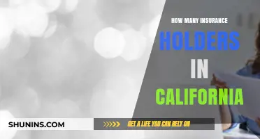 California's Insurance Landscape: Unveiling the Number of Policyholders