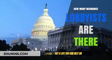 Unveiling the Influence: The Number of Insurance Lobbyists in Politics