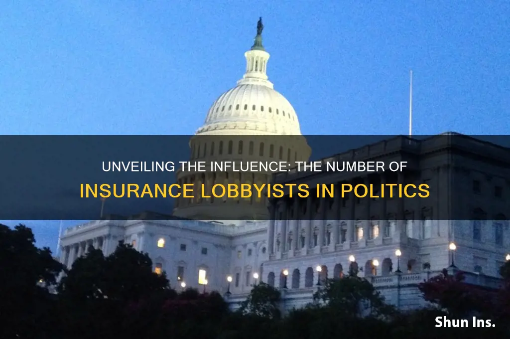 how many insurance lobbyists are there