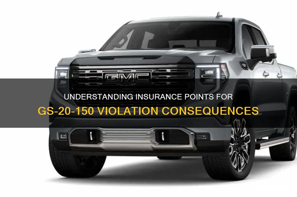 how many insurance pionts is gs-20-150