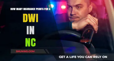 NC DWI Insurance Points: Understanding the Impact on Your Policy