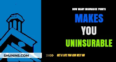 Insurance Points Limit: When Does Your Record Become Uninsurable?