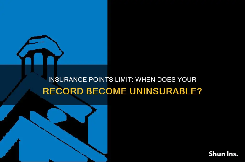 how many insurance points makes you uninsurable