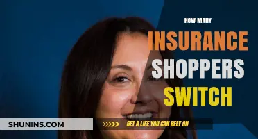 Insurance Shoppers Switching Trends: How Many Are Making the Change?