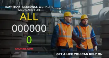 A Future With Medicare For All: Fewer Insurance Workers