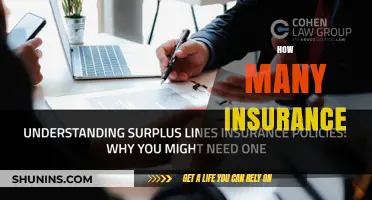 Understanding the Right Number of Insurance Policies for Your Needs