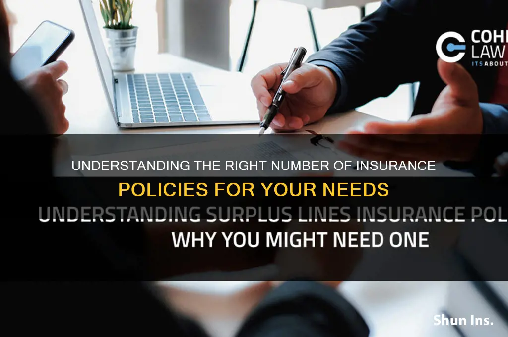 how many insurance